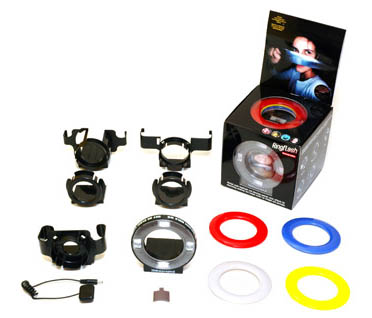 Ringflash Package