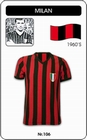 AC Mailand Milan Retro Trikot
