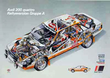 Audi Quattro 200. Poster