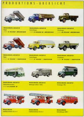 Magirus Produktions