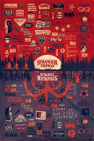 Stranger Things Poster The Upside Down